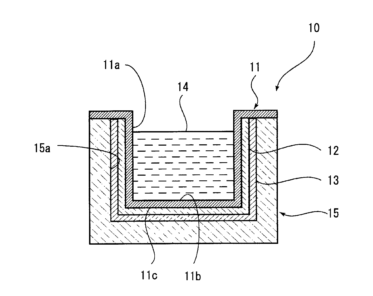 Glass manufacturing container, glass manufacturing apparatus with the same and glass manufacturing method using glass manufacturing apparatus