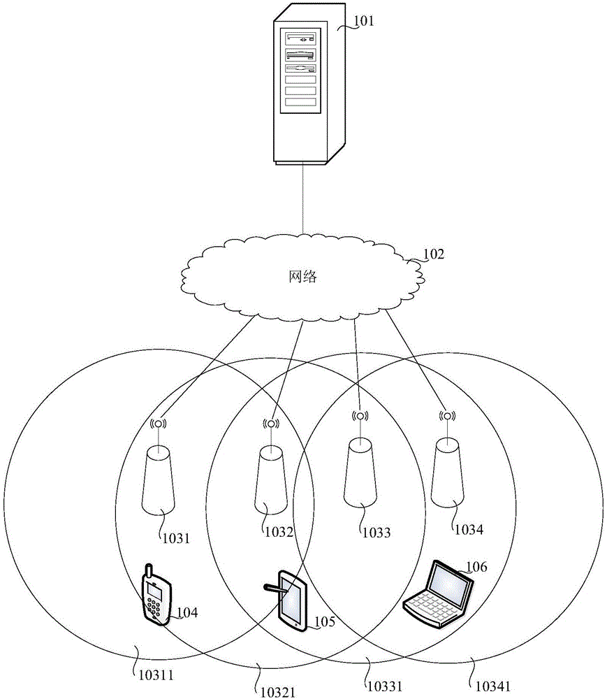 Positioning method and device