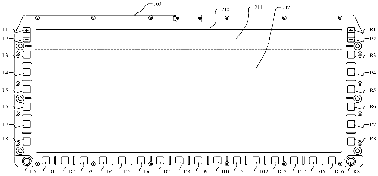 Device and method for comprehensive display control of avionics equipment