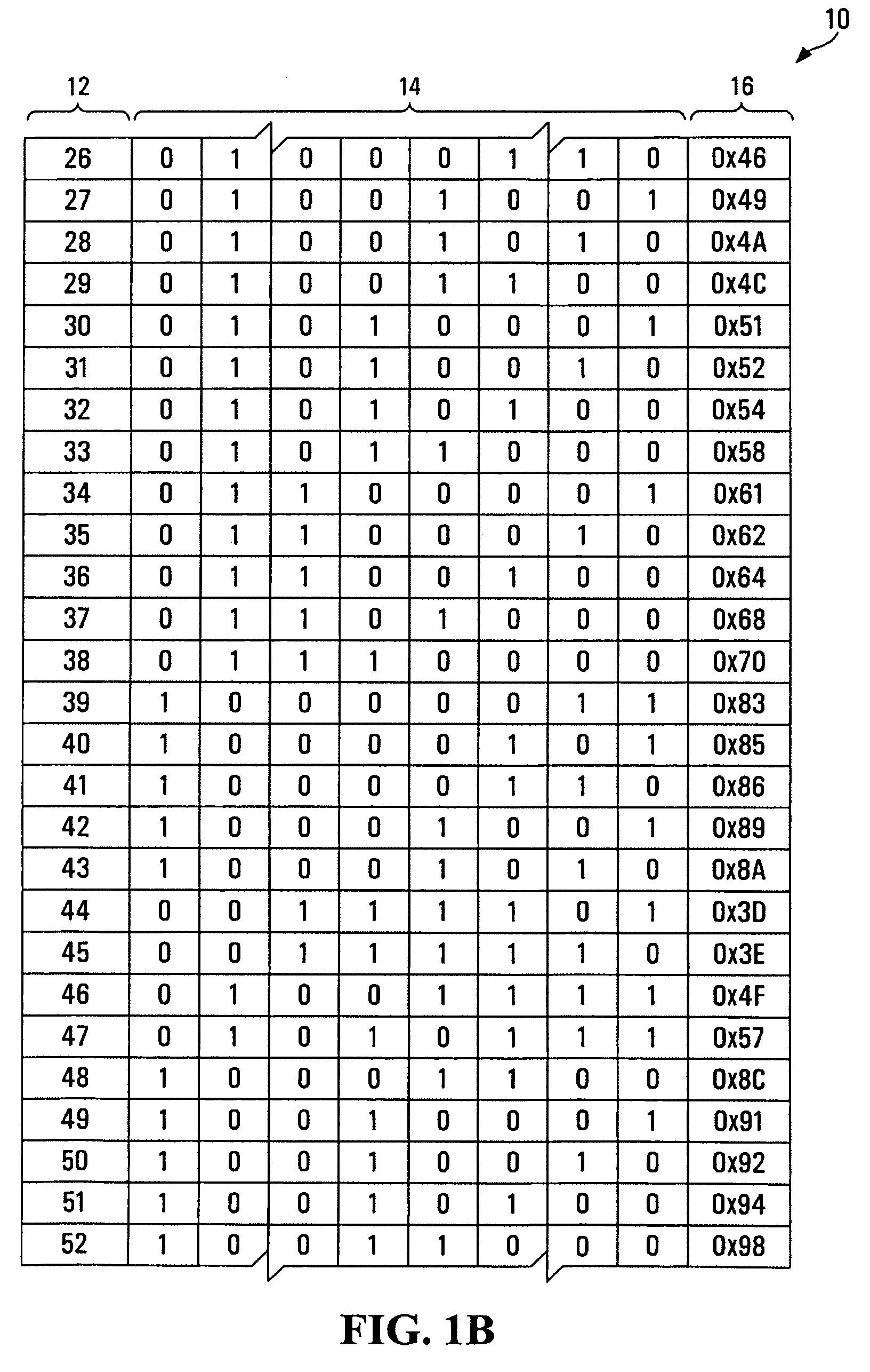 Method and apparatus for error management