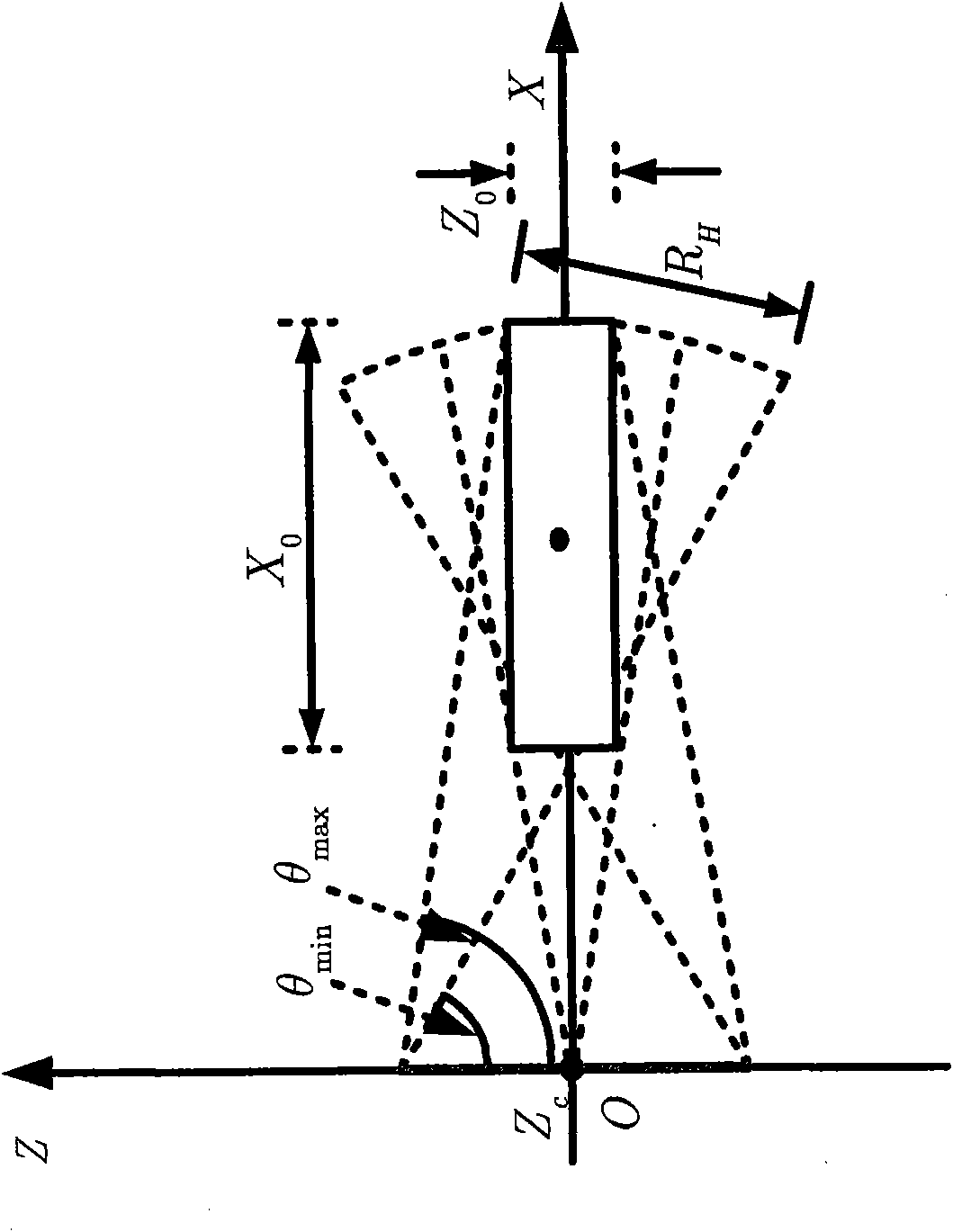 Three-dimensional focus imaging method of side-looking chromatography synthetic aperture radar