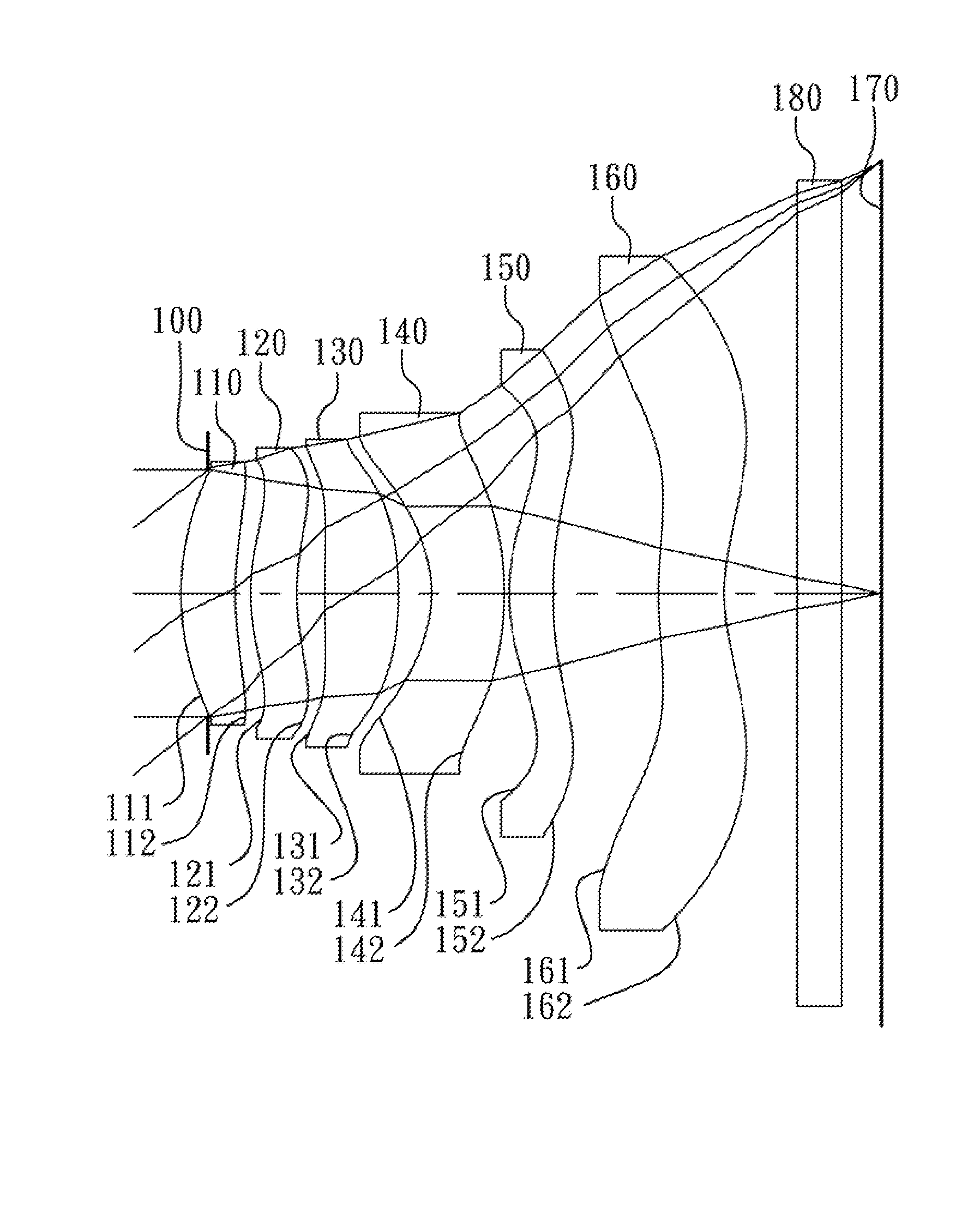 Optical image lens system