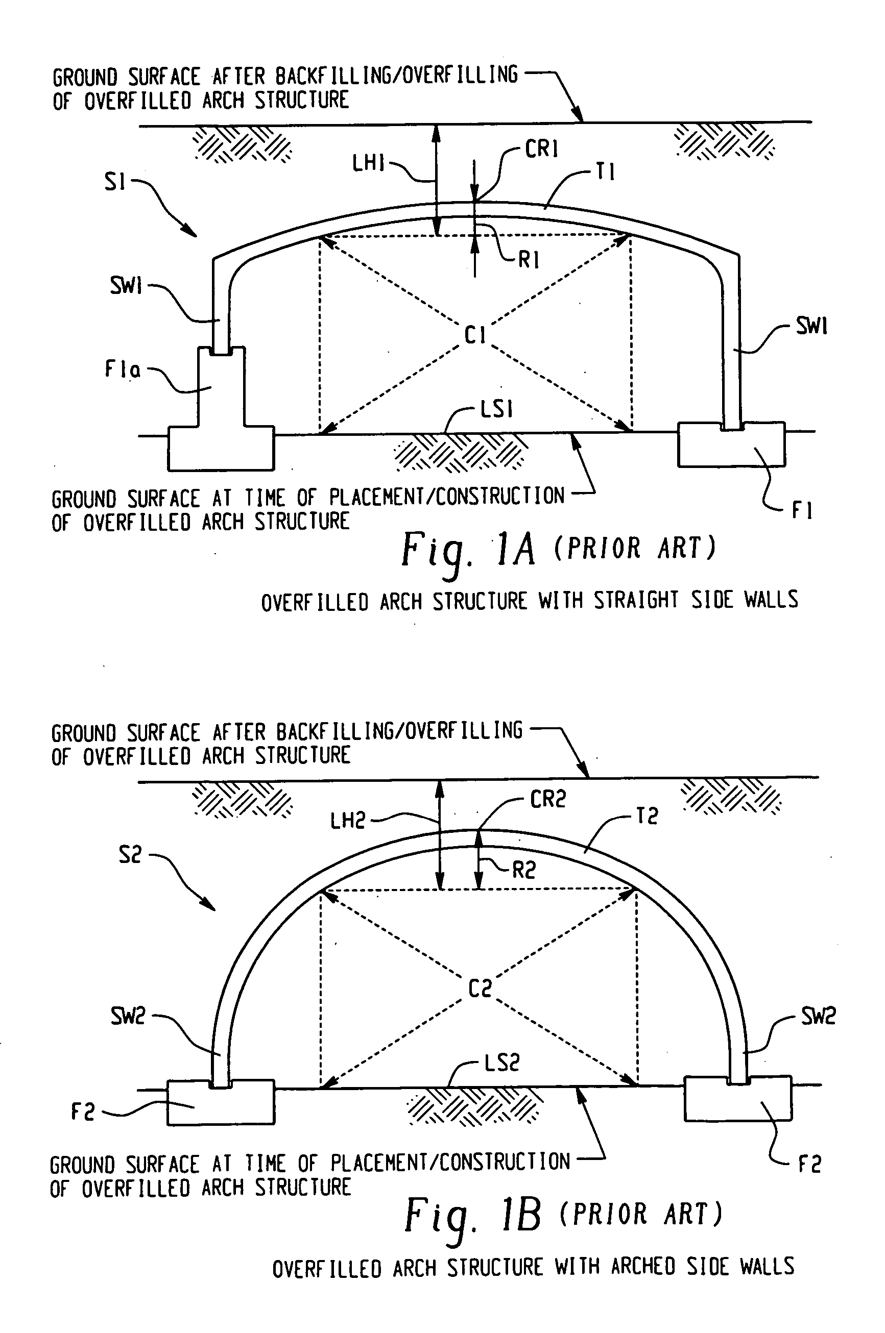 Top arch overfilled system