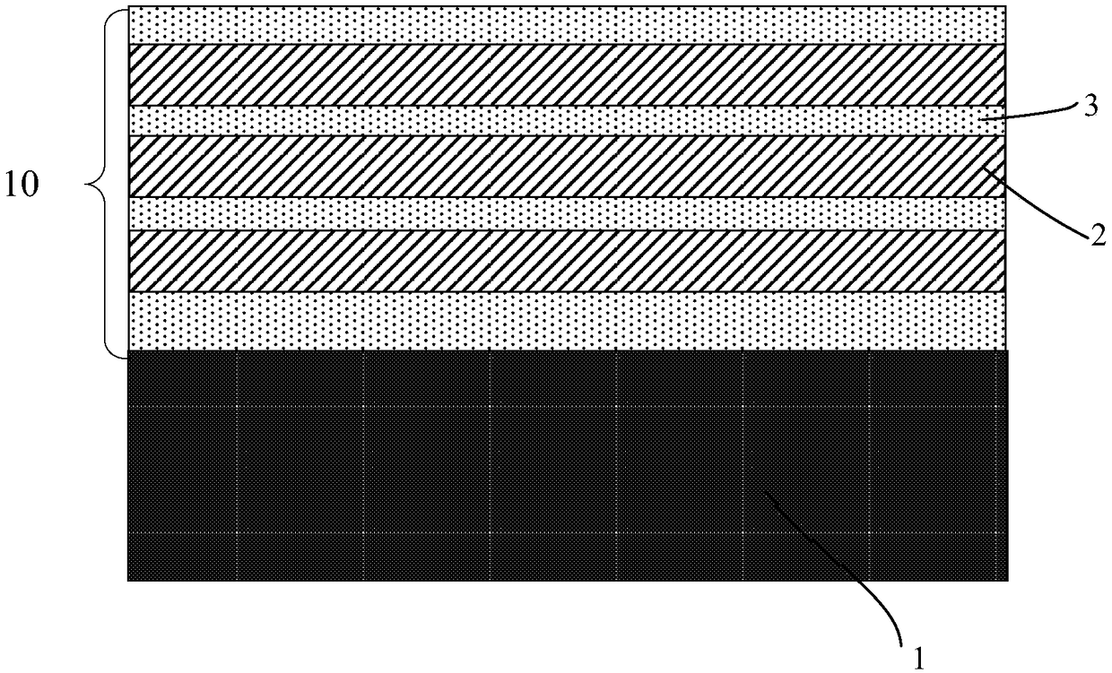 Preparation method of three-dimensional memory and preparation method of semiconductor structure