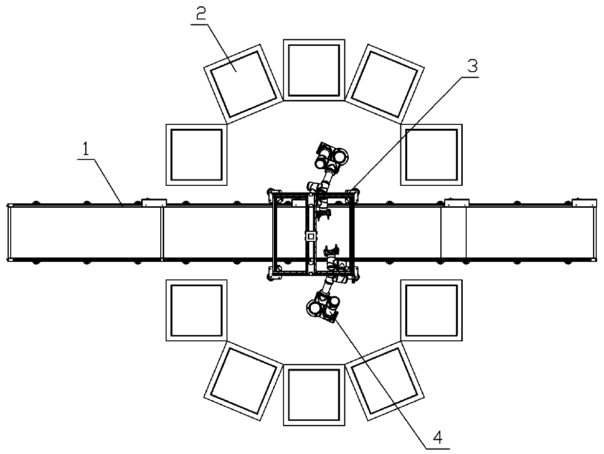 Vision-based collaborative robot logistics sorting system and using method thereof