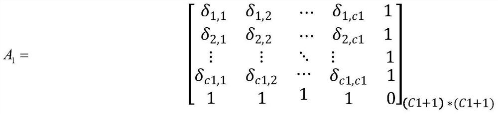 Neural network asynchronous training-oriented learning rate adjustment method