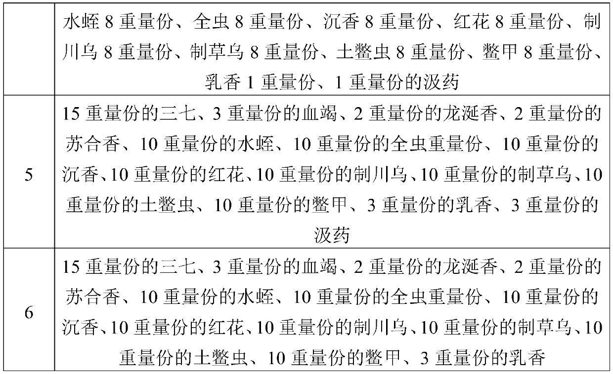 External plaster for coronary heart disease and film thereof