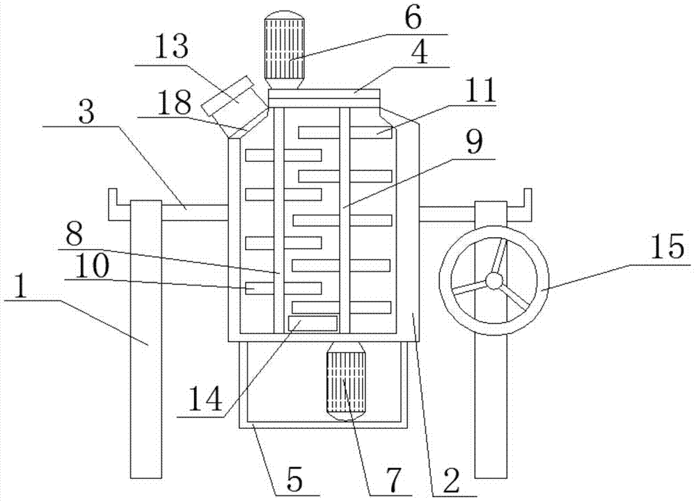 Novel double-shaft stirrer