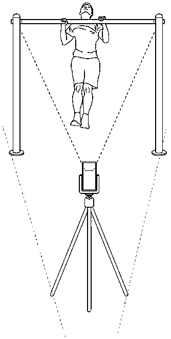 Pull-up detection system and method based on bone and face key points