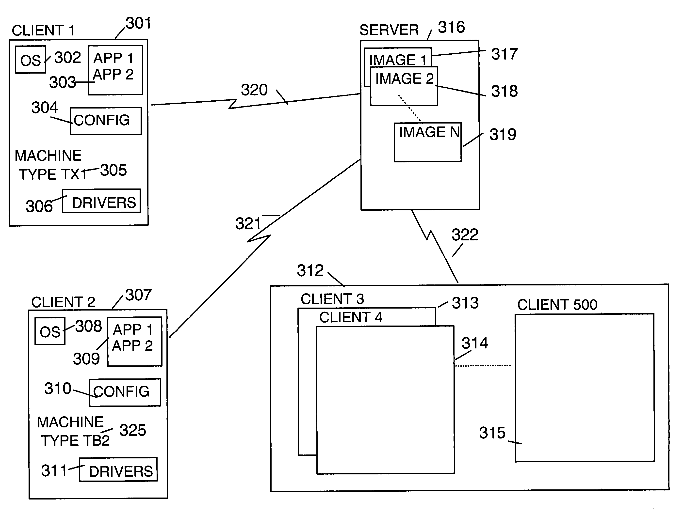 Build time determination and installation of drivers on cloned systems