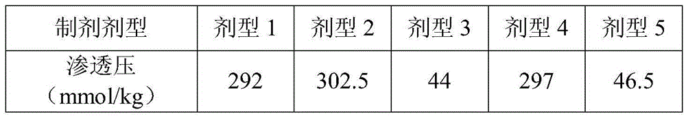 Solution agent for recombining human interleukin 12 and preparation method thereof