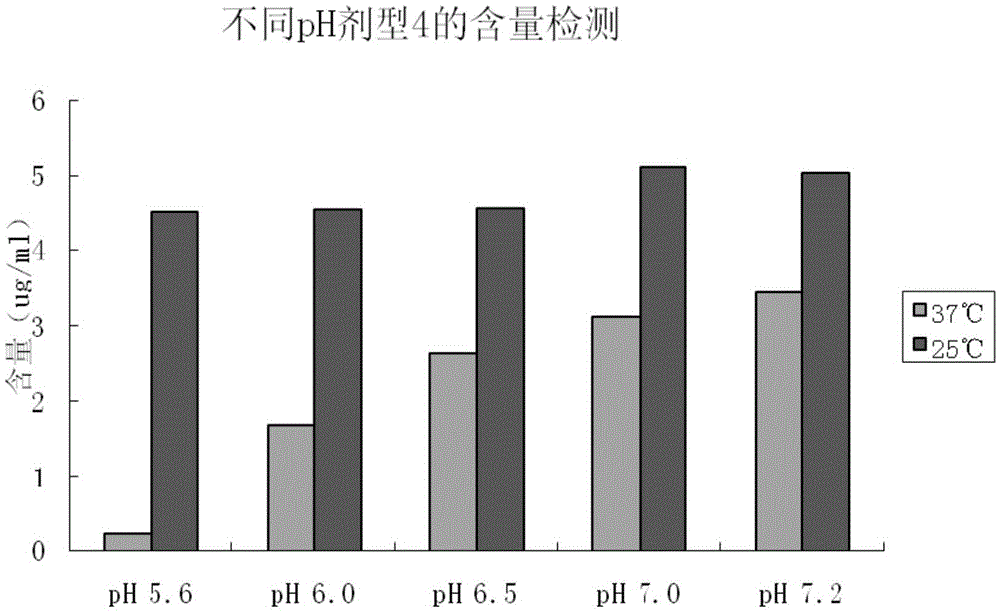 Solution agent for recombining human interleukin 12 and preparation method thereof