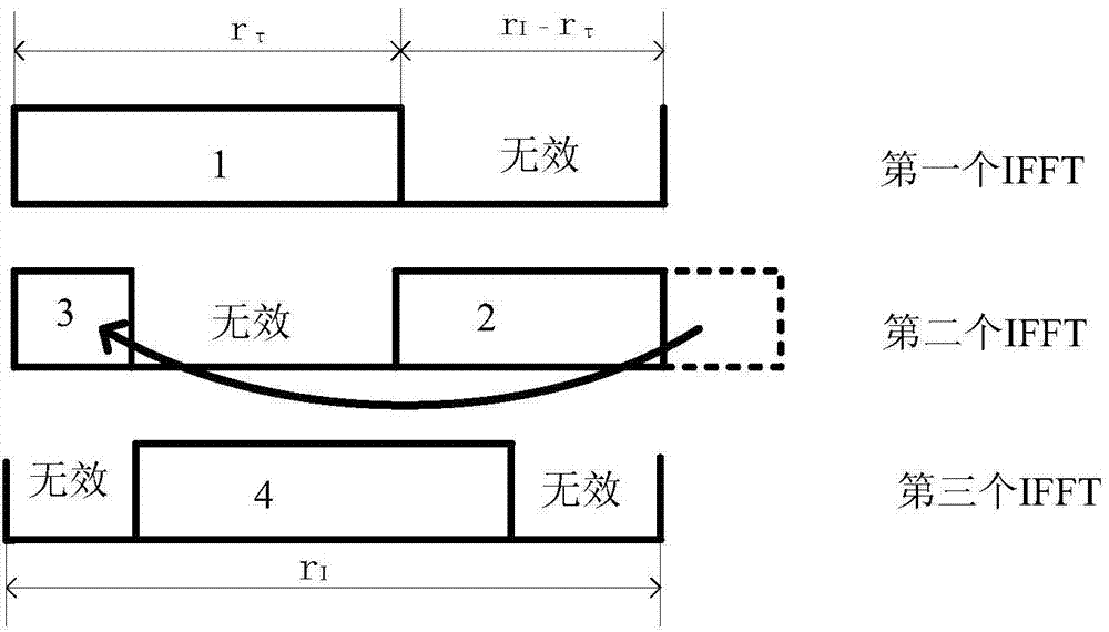 Stepped frequency radar signal target extract method based on statistic optimum