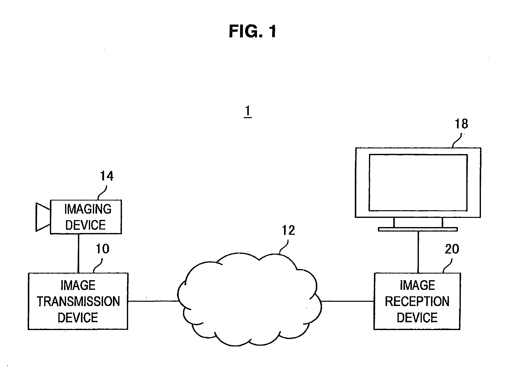 Communication system, communication method, communication device, and program