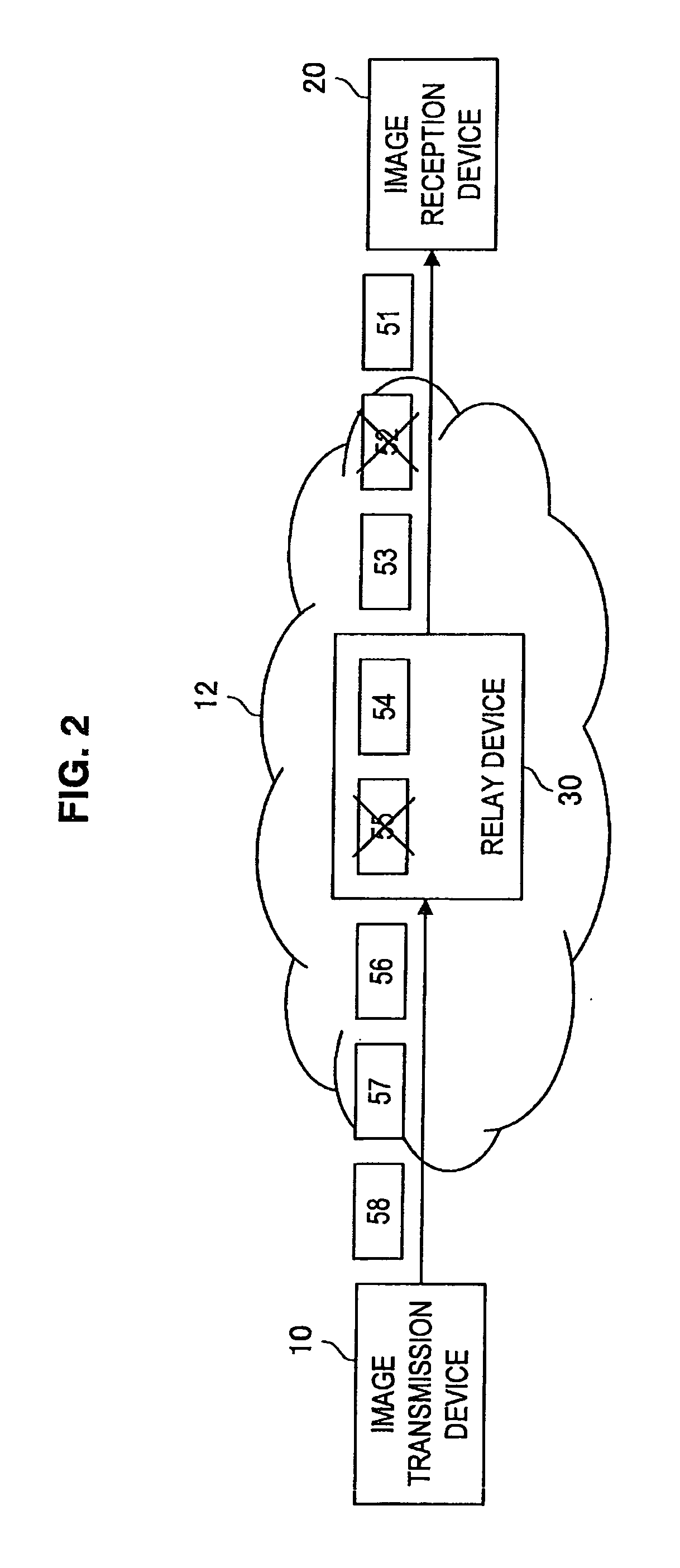 Communication system, communication method, communication device, and program