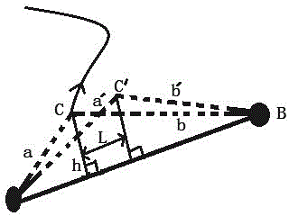 Method for automatic return flight without GPS (global positioning system) signal