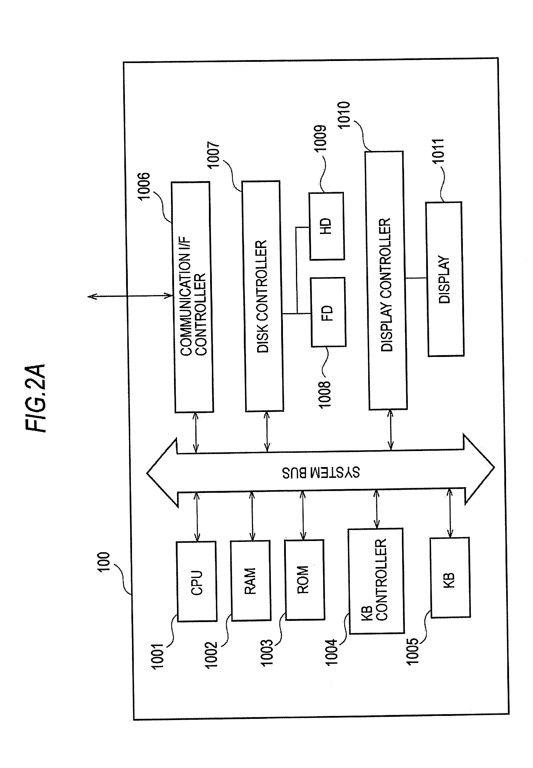 Information processing apparatus, information processing method and program, information processing apparatus, vacant space guidance system, vacant space guidance method and program, image display system, image display method and program