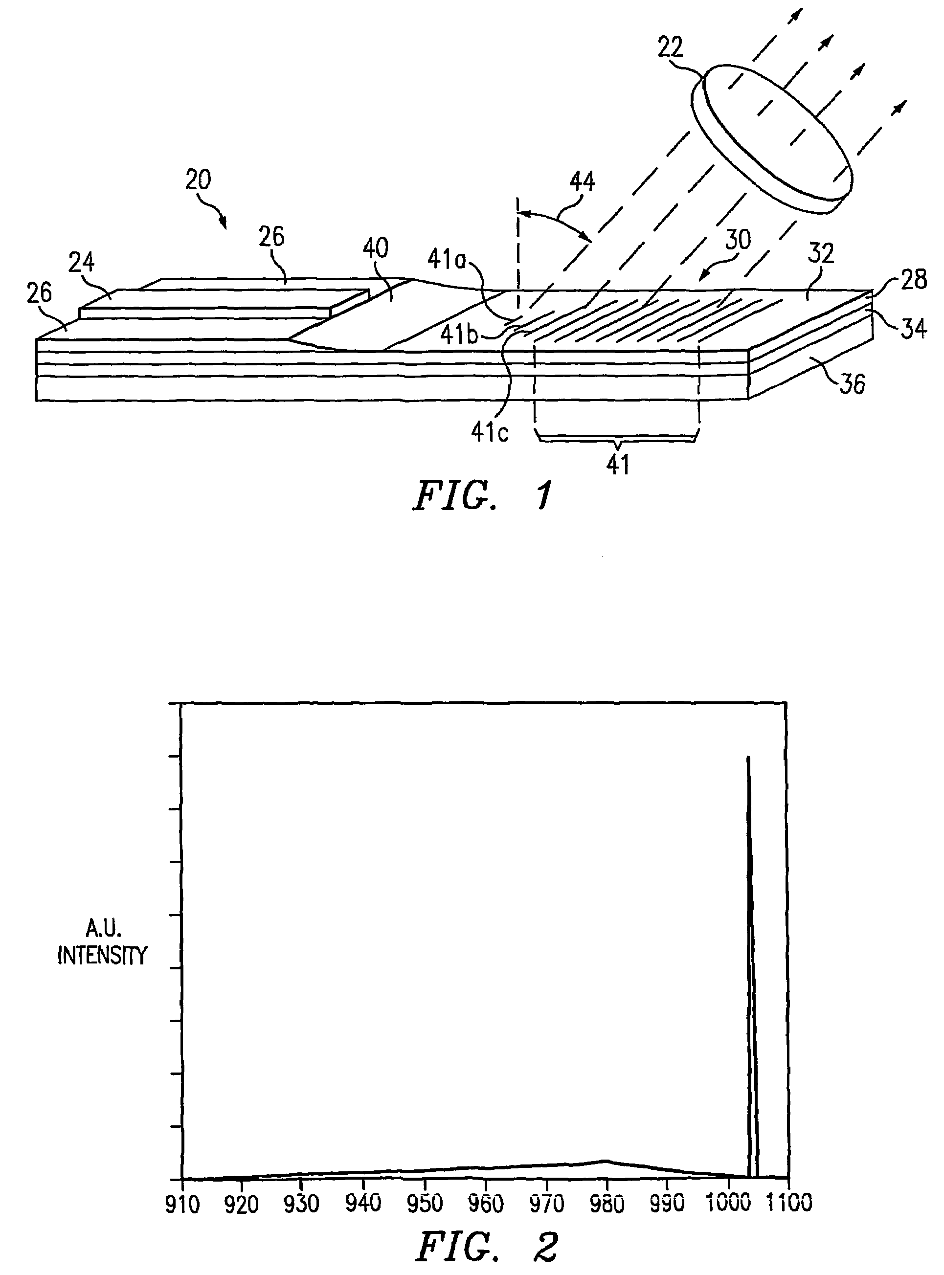 Laser-to-fiber coupling