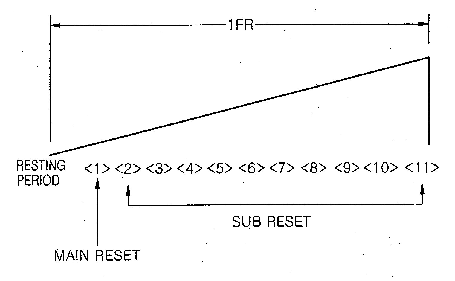 Method of driving plasma display panel (PDP)