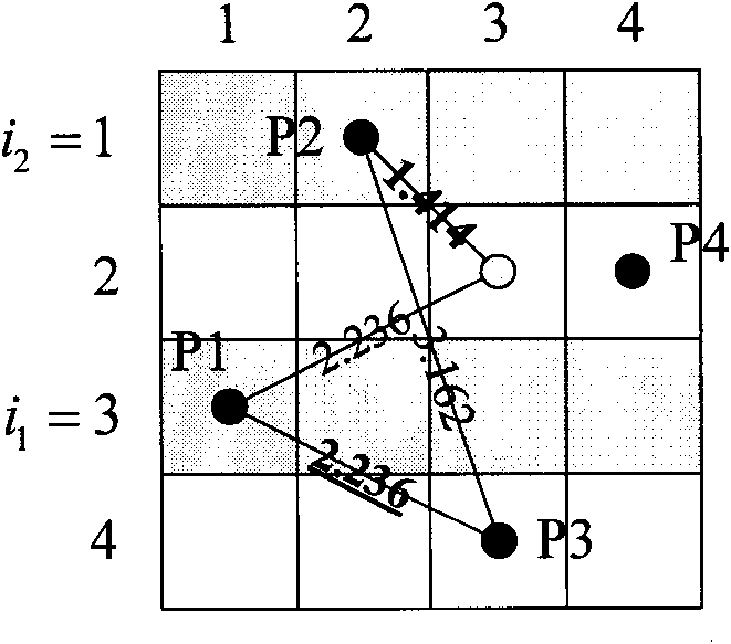 High-efficiency Latin hypercube experimental design method