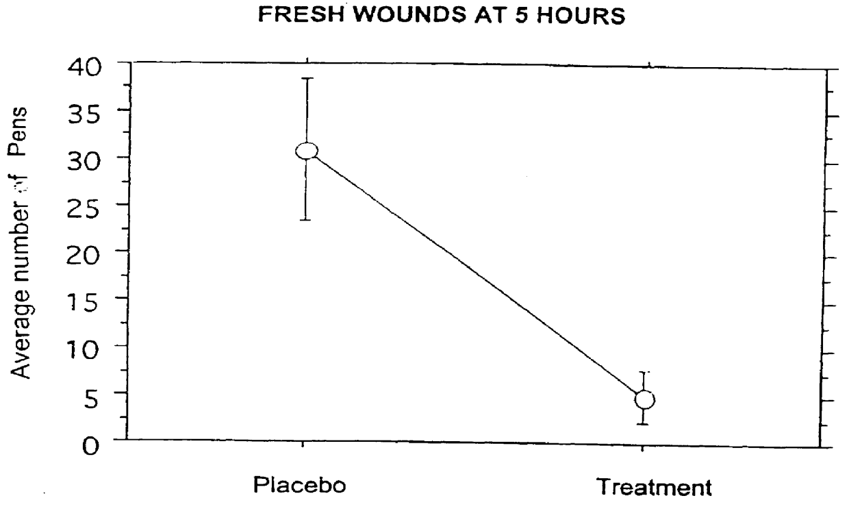 Pig appeasing pheromones for enhancing weight gain in a mammal