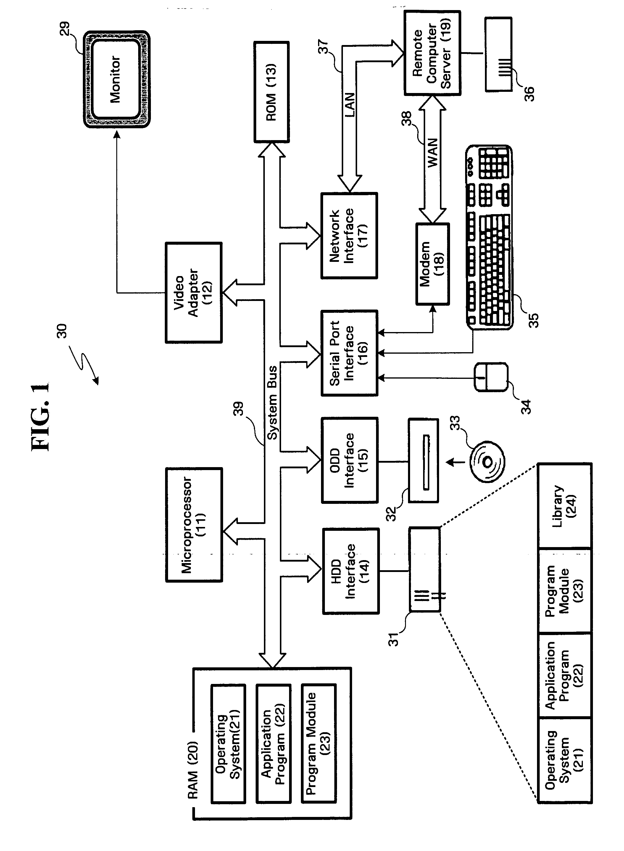 Method for reducing code size of program in code memory