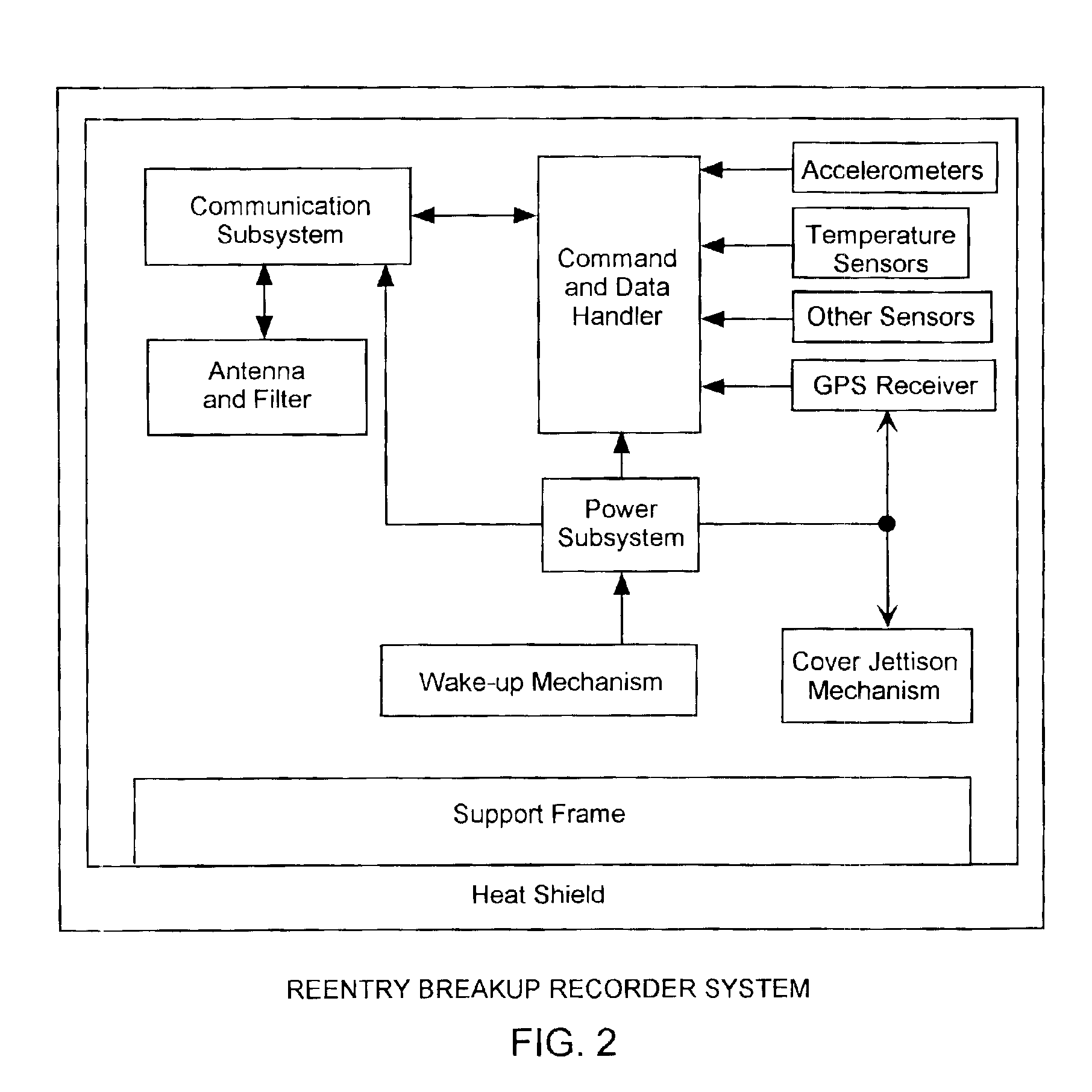 Spacecraft reentry breakup recorder