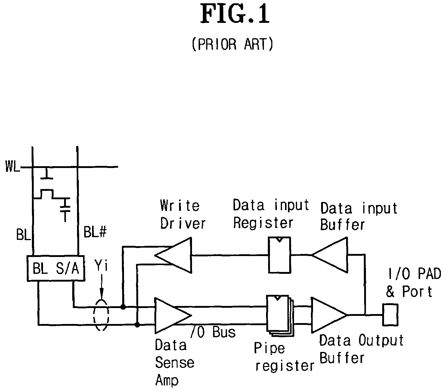 Circuit for controlling an enabling time of an internal control signal according to an operating frequency of a memory device and the method thereof