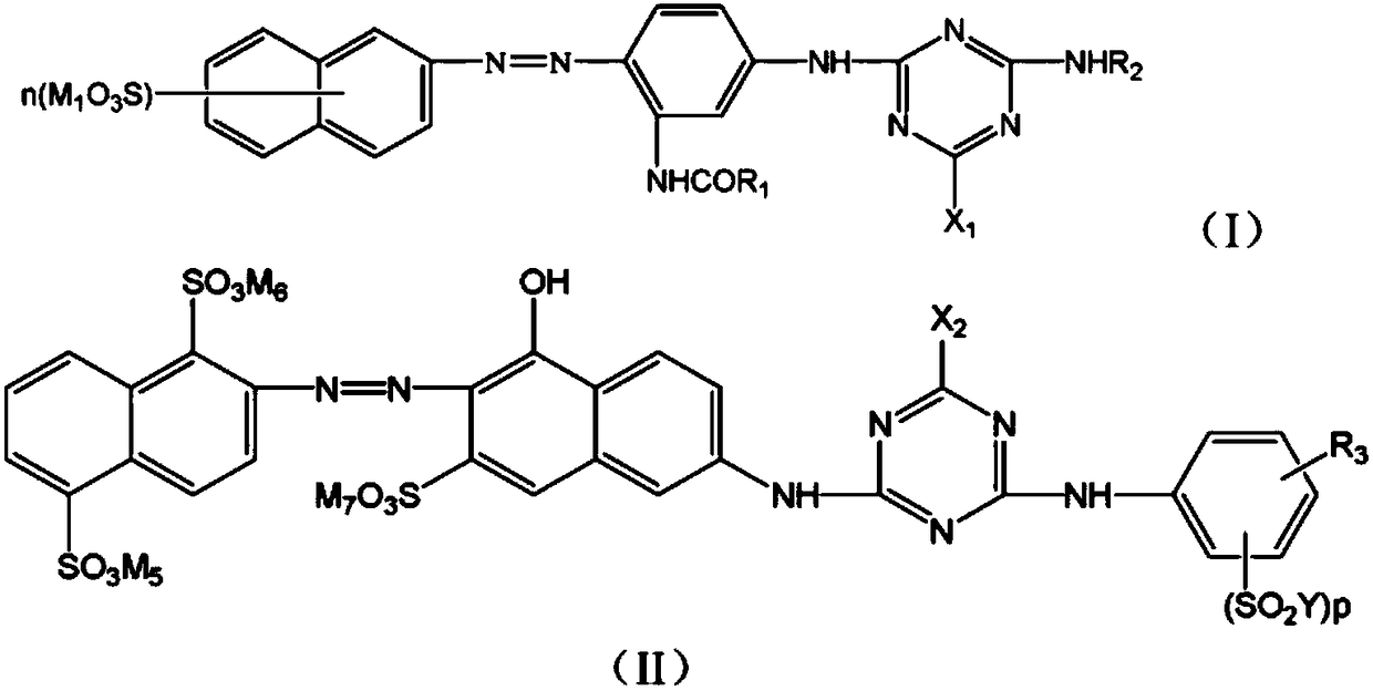 Active inkjet printing dye mixture and application thereof