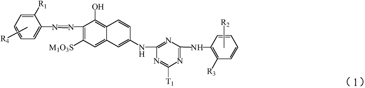 Active inkjet printing dye mixture and application thereof