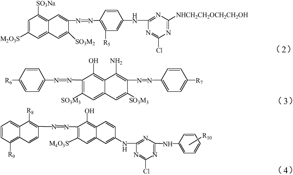 Active inkjet printing dye mixture and application thereof