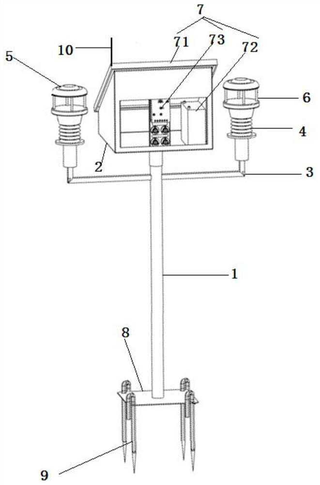 Paddy rice blast and leaf blast condition forecast information collection device and forecast method