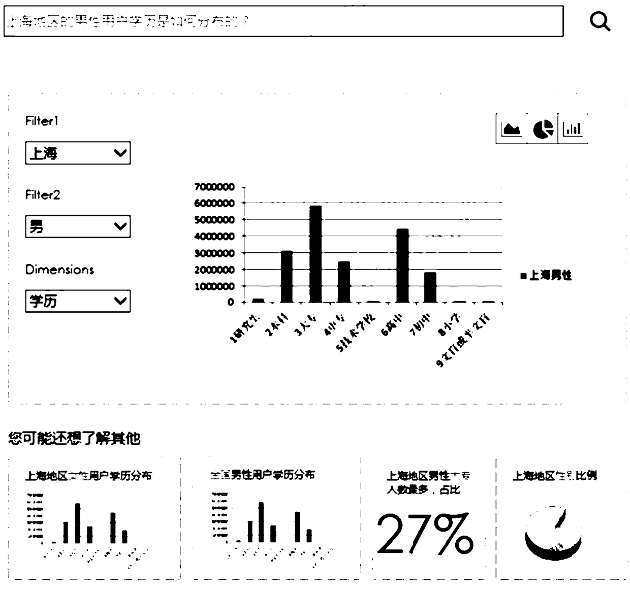 Data expansion inquiry method, electronic device and computer-readable storage medium