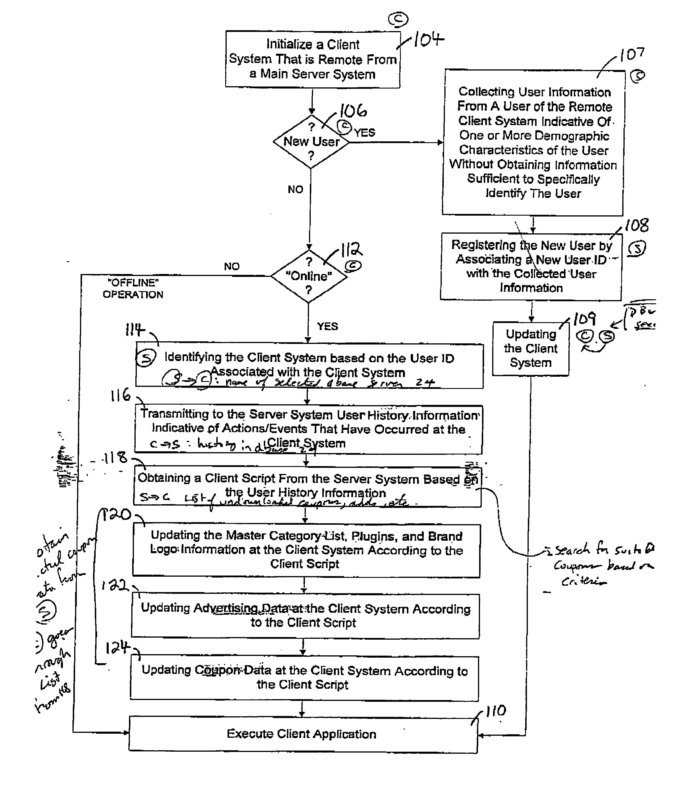 Database management for managing data distribution