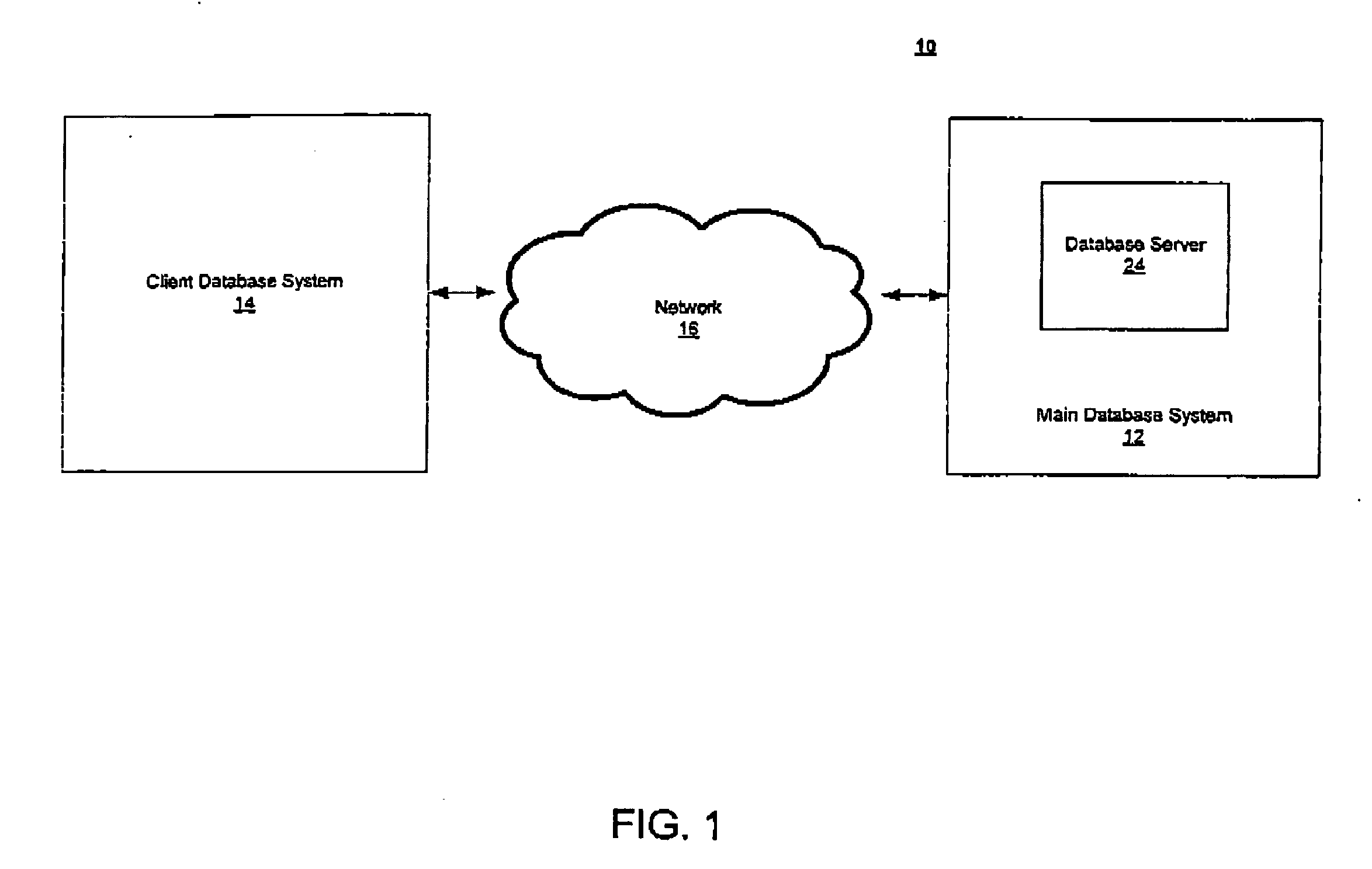 Database management for managing data distribution