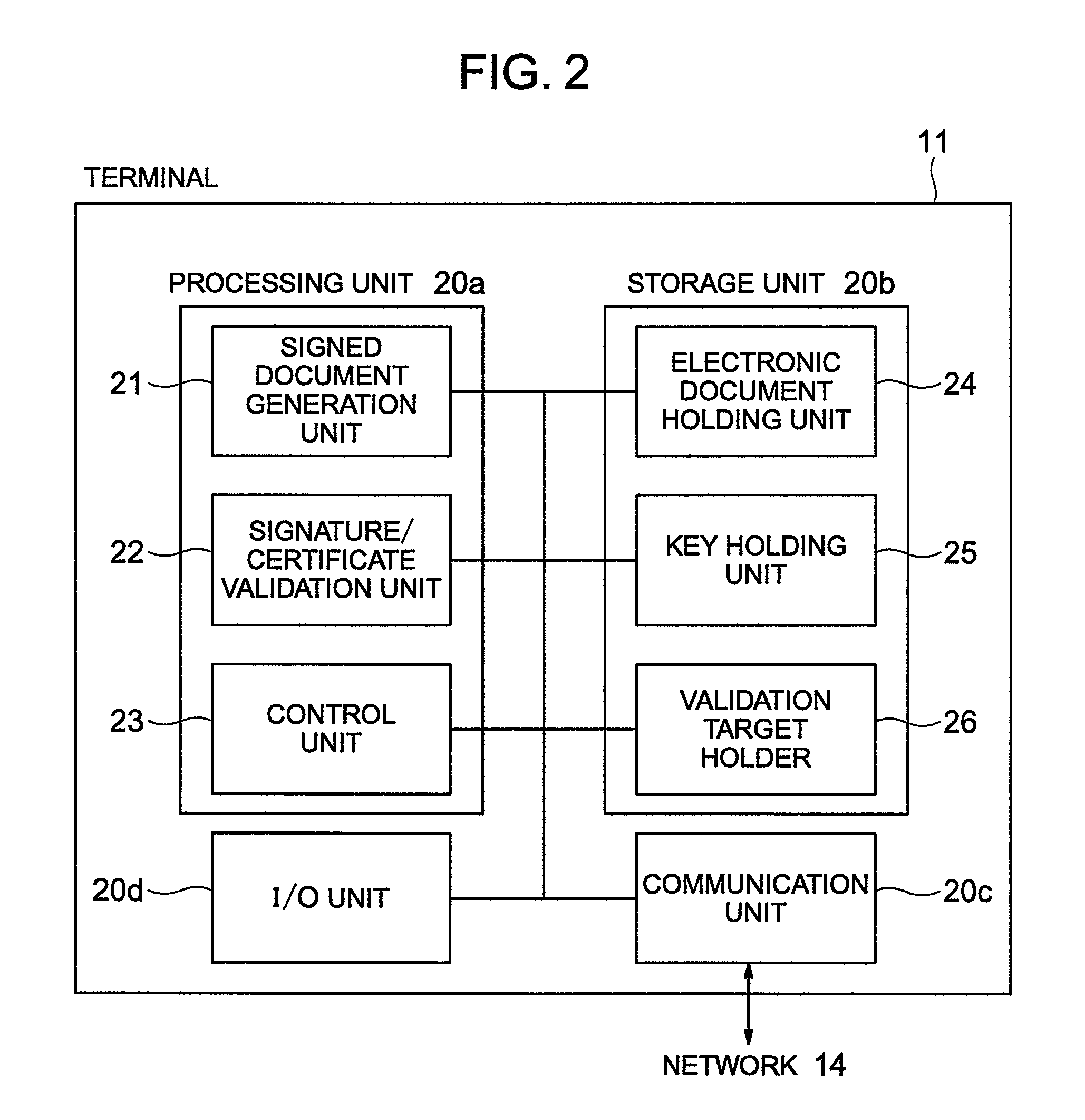 Certificate validation method and certificate validation server and storage medium