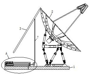 Portable vehicle-mounted network communication equipment