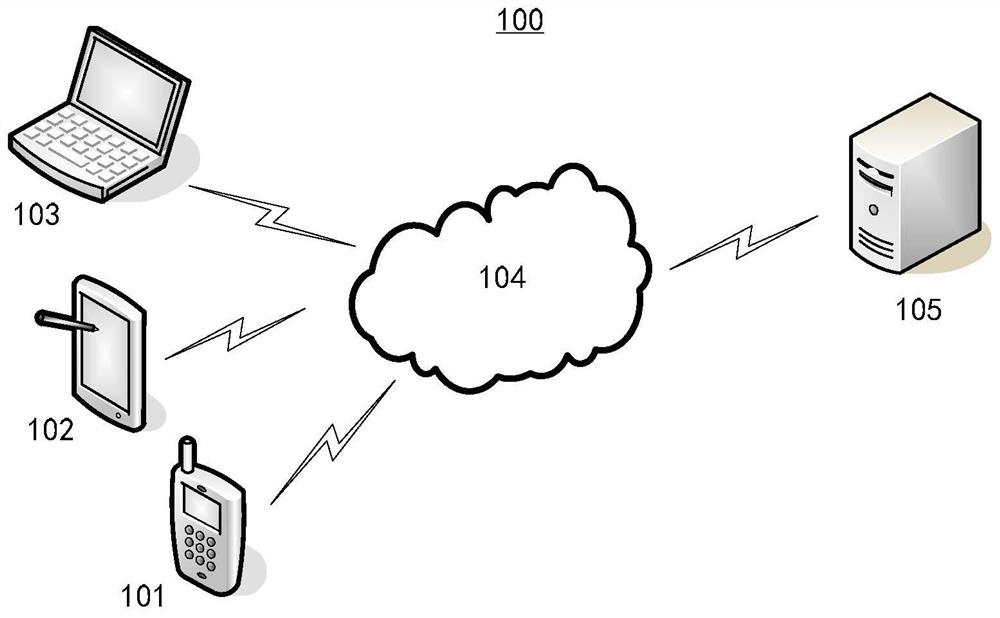 Information processing method, system and electronic device