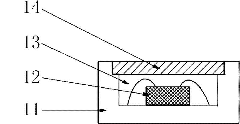 White light LED (Light Emitting Diode) device and manufacturing method thereof