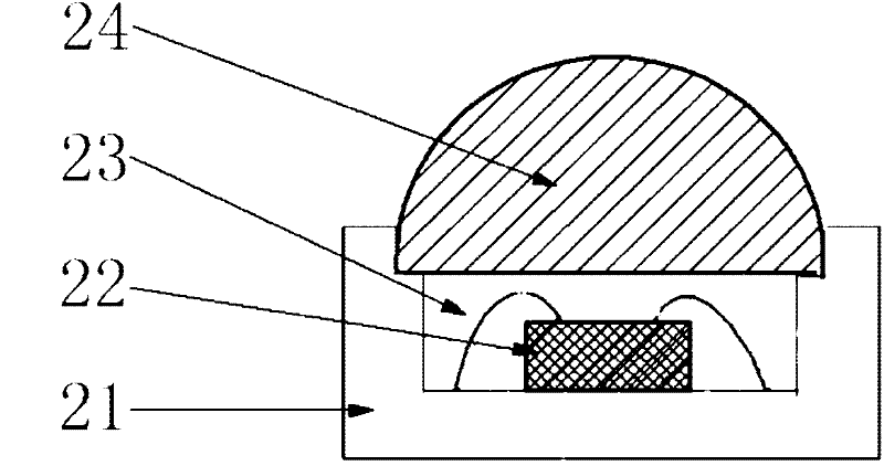 White light LED (Light Emitting Diode) device and manufacturing method thereof