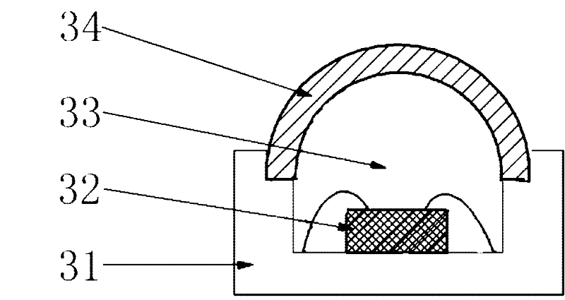 White light LED (Light Emitting Diode) device and manufacturing method thereof