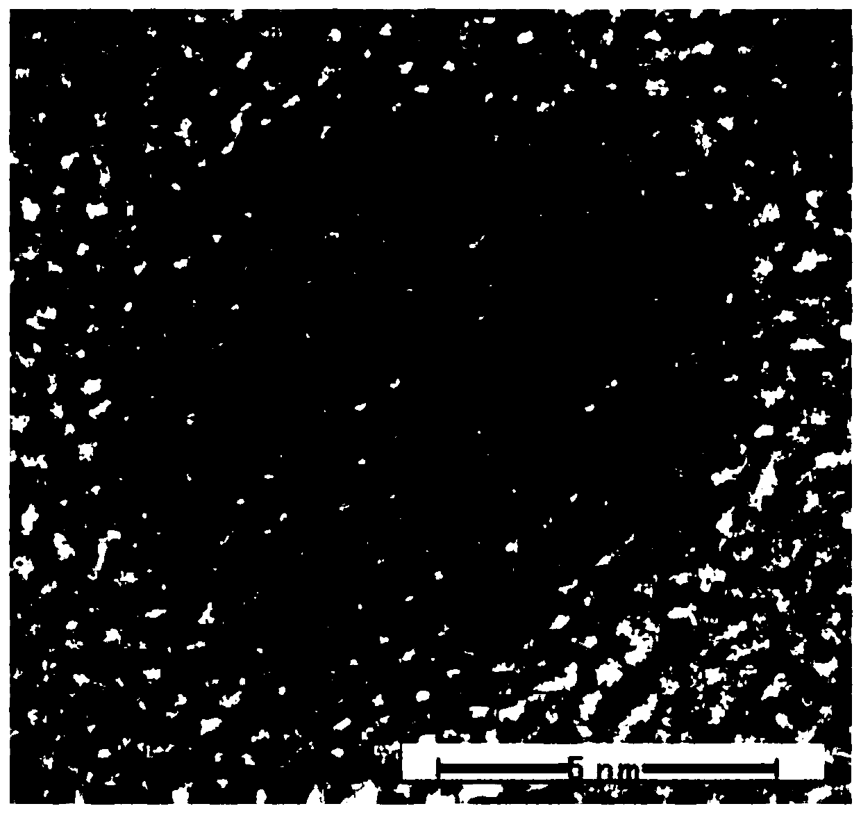 Method for producing oxide particles