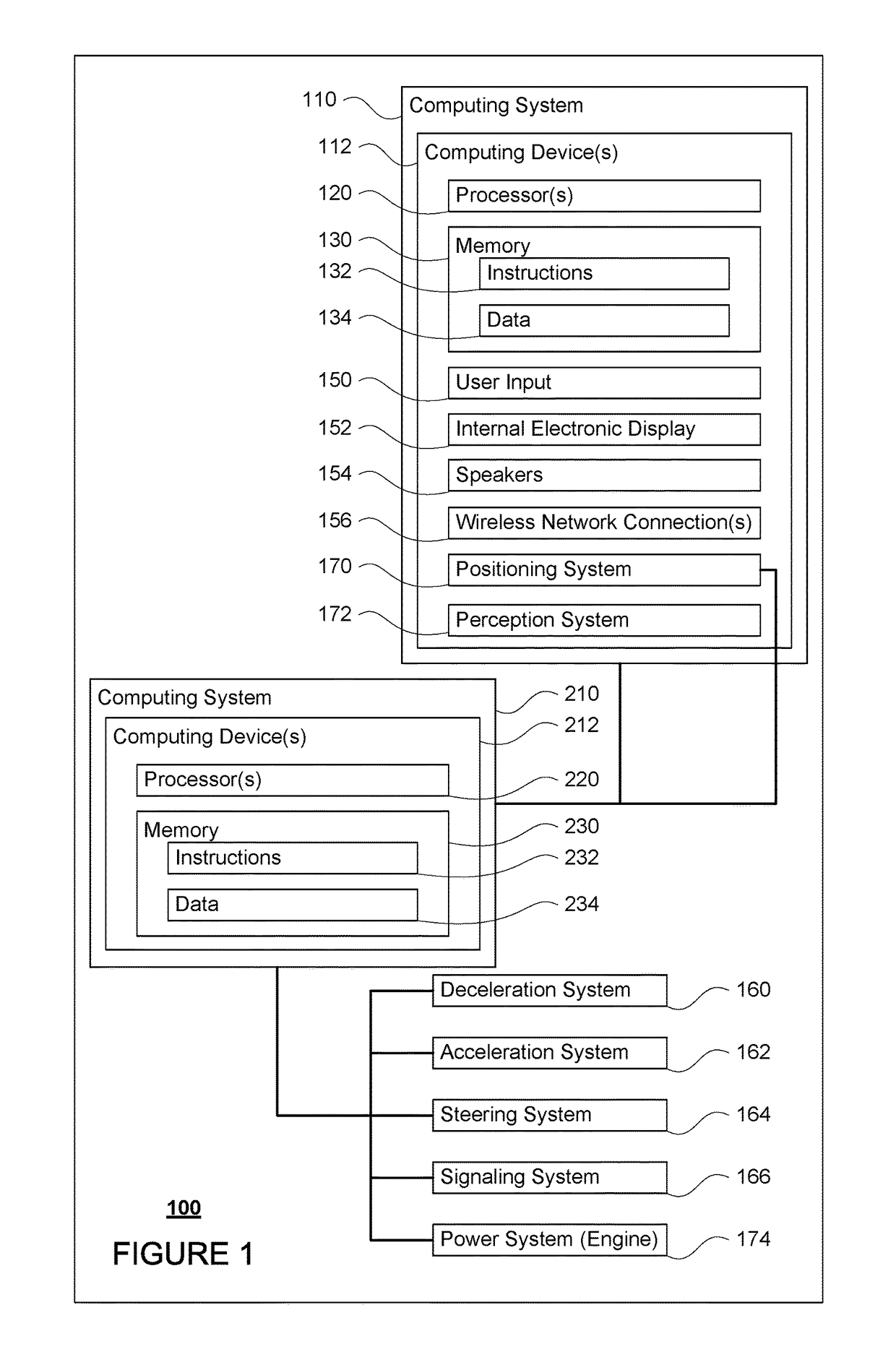 Fall back trajectory systems for autonomous vehicles