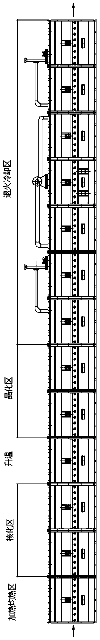 An annealing kiln for crystallization of architectural float glass-ceramics and a method for crystallization of glass