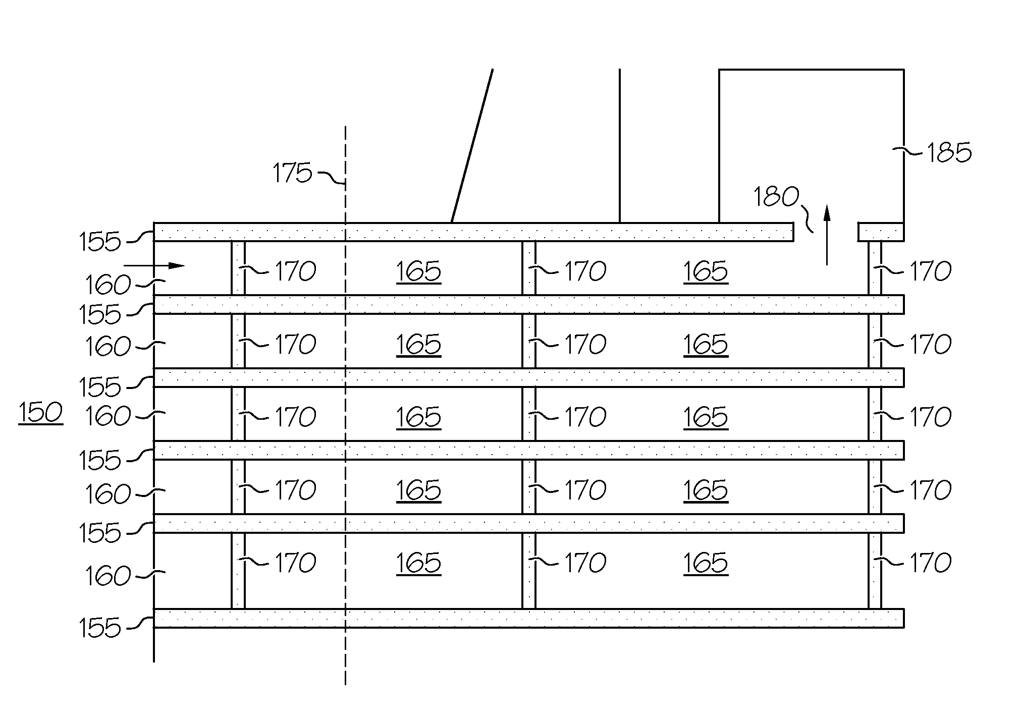 Three dimensional multilayer barrier and method of making