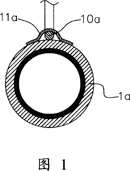 Hot pipe temperature measuring method