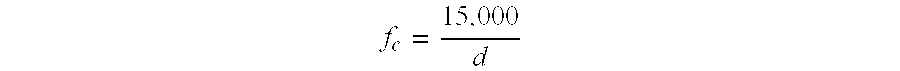 Multiple Layer Polymer Interlayers Having a Melt-Fractured Surface