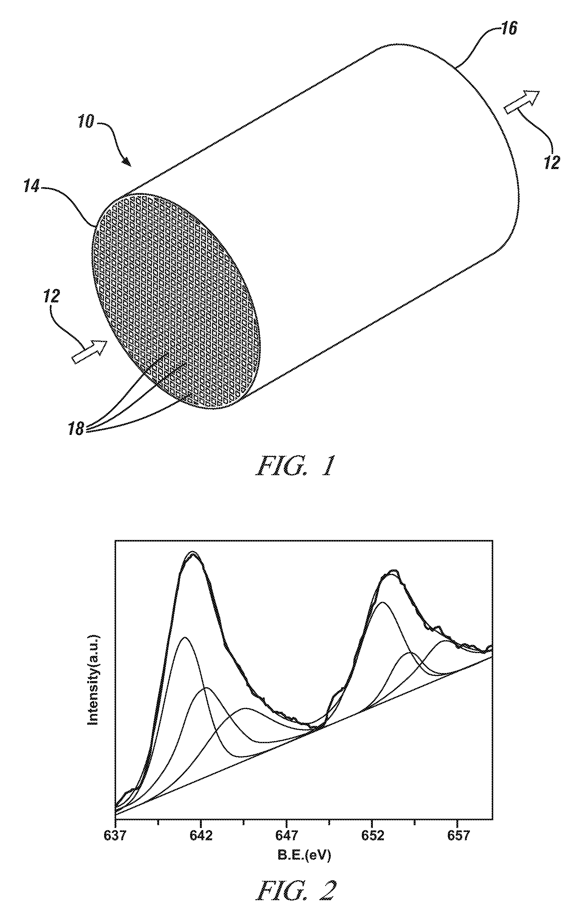 Non-stoichiometric perovskite oxide oxidation catalyst for oxidizing no to no2