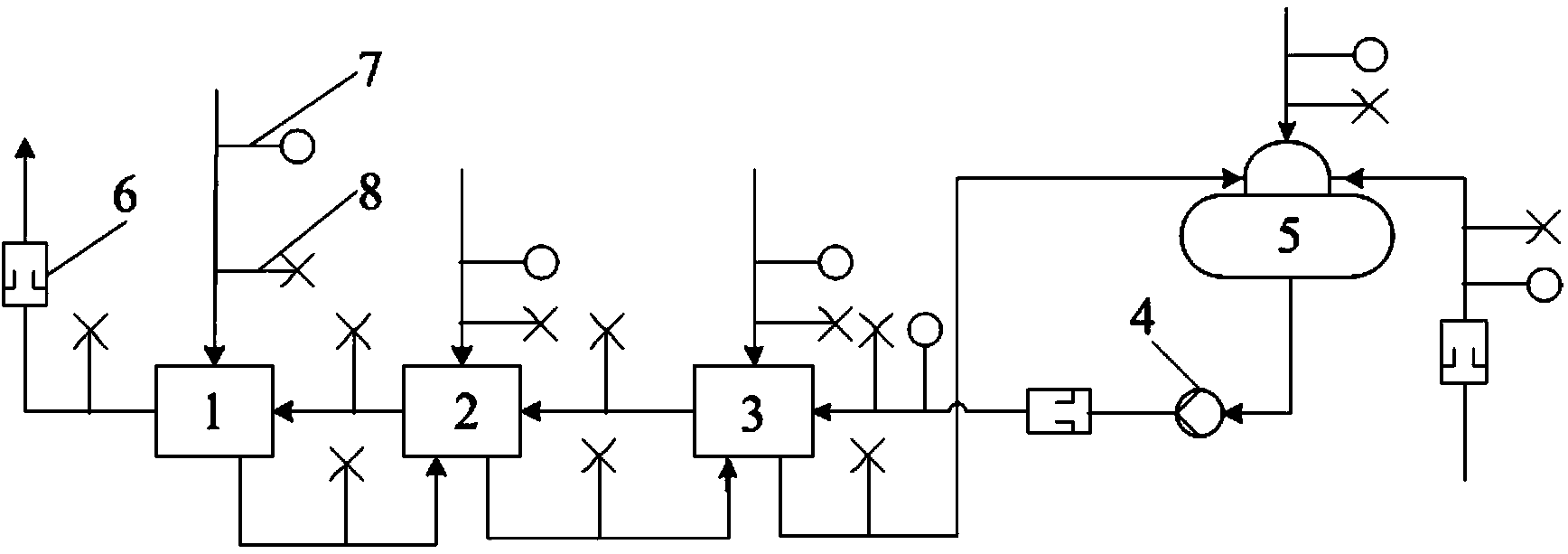 Method for monitoring flow meter faults of turbine system