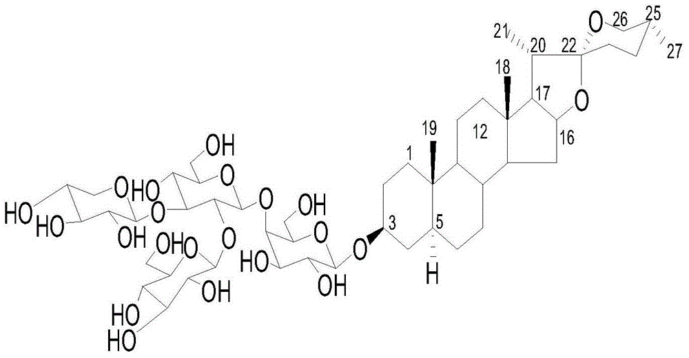 Application of degalactotigonin and derivative thereof in preparation of broad-spectrum antitumor medicine